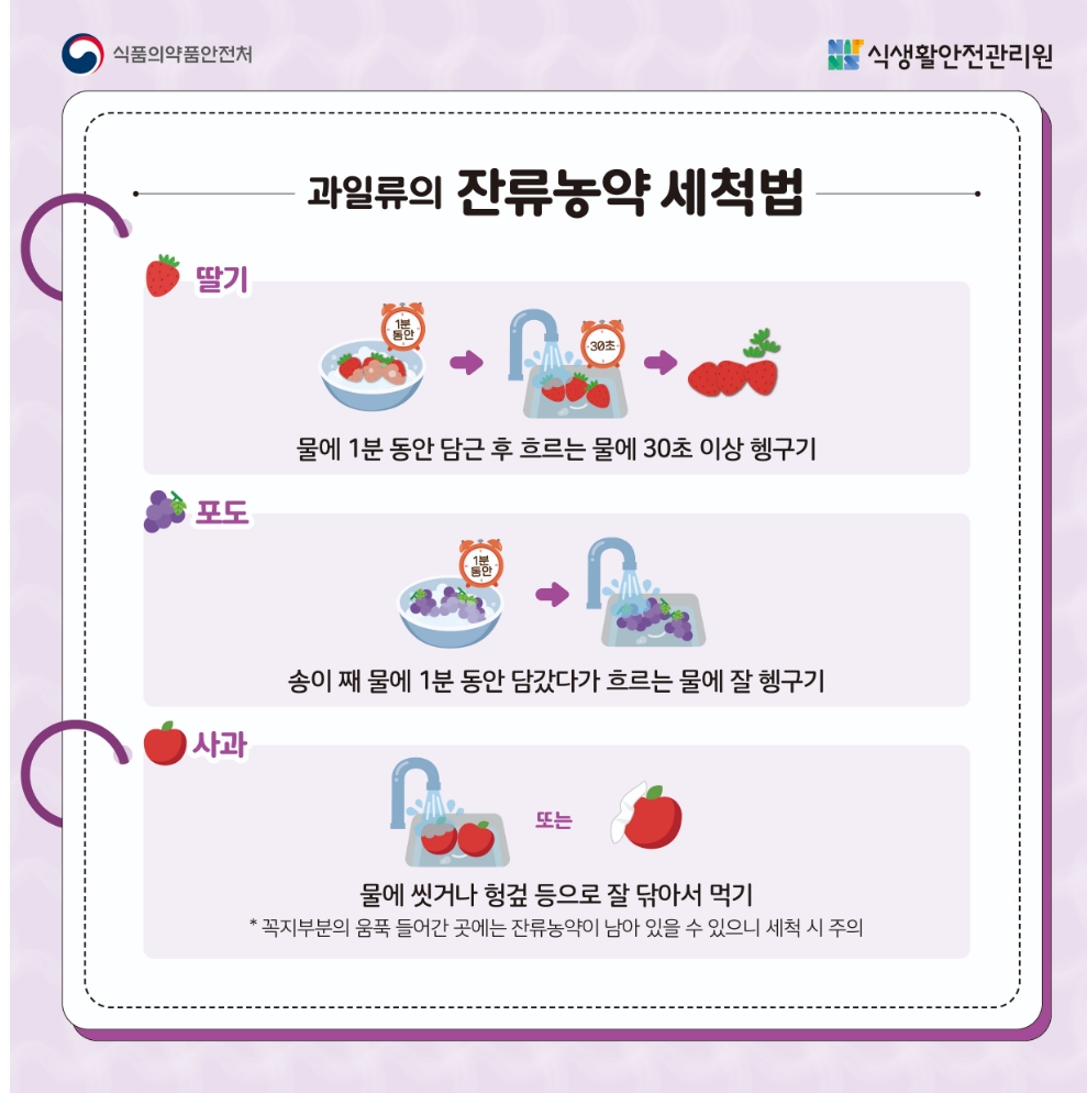 스크린샷_19-9-2024_11255_www.foodsafetykorea.go.kr.jpeg