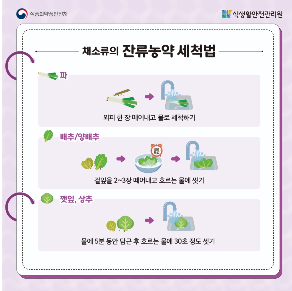 스크린샷_19-9-2024_11332_www.foodsafetykorea.go.kr.jpeg
