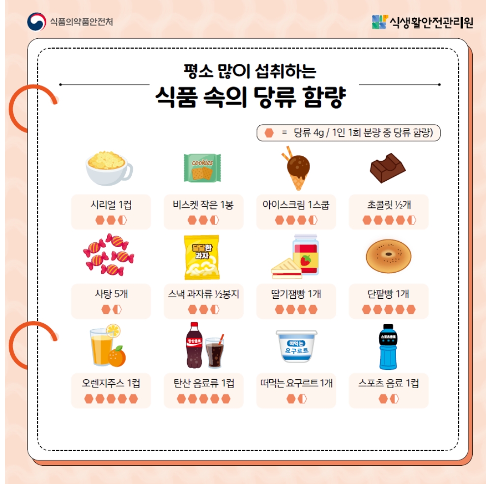 스크린샷_19-9-2024_12017_www.foodsafetykorea.go.kr.jpeg